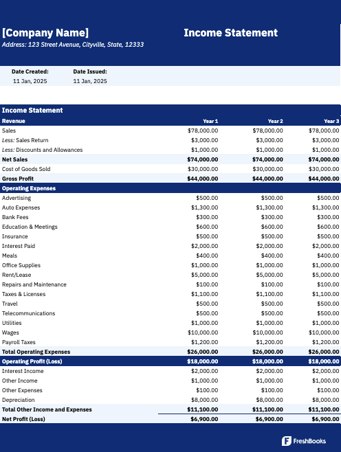 income statement example