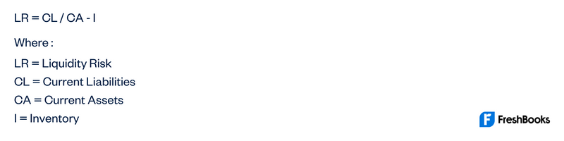 Liquidity Risk Formula