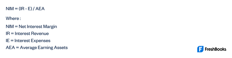 Net Interest Margin Formula