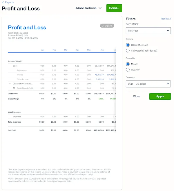 Profit & Loss report