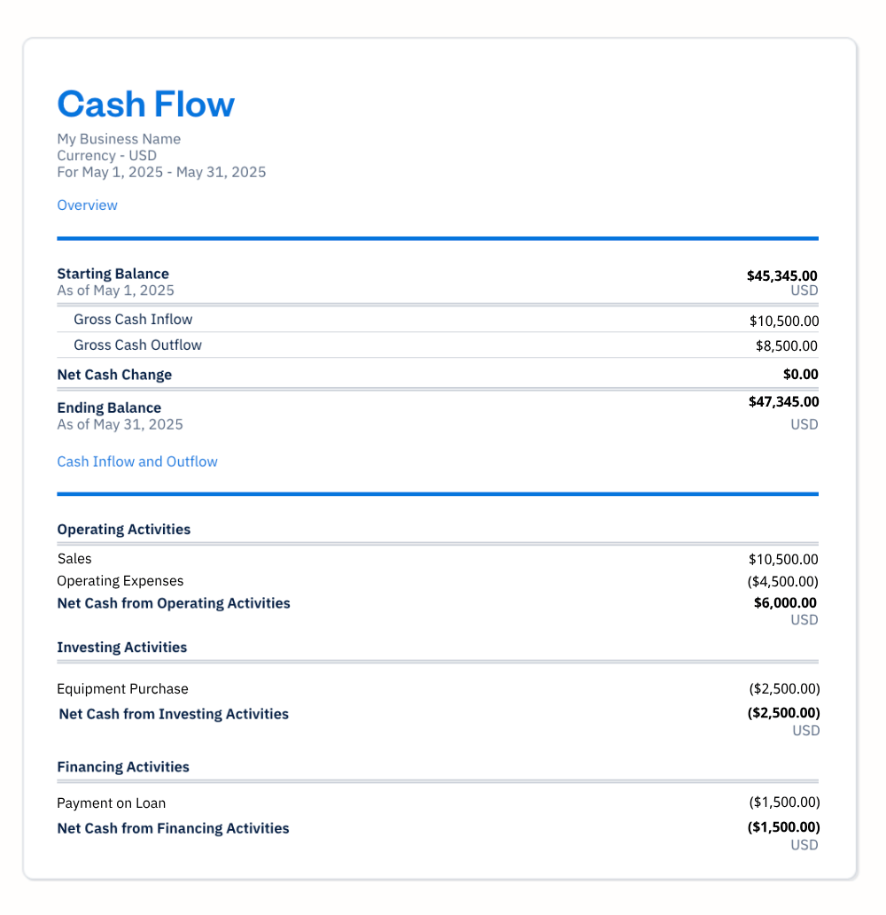 Cashflow Example