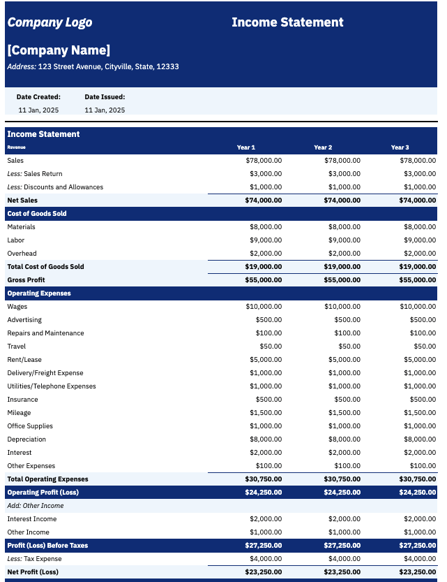 income statement example